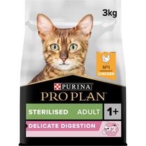 Best dry food store for neutered cats